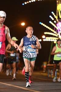 BIB: 43734
                            <button type="button" onclick="openModal(23188105)" class="btn btn-primary btn-sm float-right btn-popup" data-toggle="modal" data-target=".modal-high-quality">
                        <i class="fas fa-shopping-cart"></i> Add to Cart
                    </button>
                                            <button type="button" onclick="isThisMe(23188105, true)" class="btn btn-success btn-sm float-right btn-popup btn-isme hidden" data-toggle="tooltip" data-placement="bottom" title="นี่คือรูปของคุณใช่ไหม คลิกที่นี่เพื่อเอาเข้าอัลบั้ม">
                        <i class="fas fa-plus"></i> Add to album
                    </button>
                    <button type="button" onclick="isThisMe(23188105, false)" class="btn btn-warning btn-sm float-right btn-popup btn-isnotme hidden">
                        <i class="fas fa-ban"></i> Remove from album
                    </button>